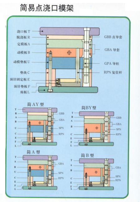 型枠製品